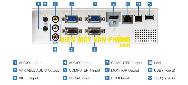 may-chieu-panasonic-pt-lw333-