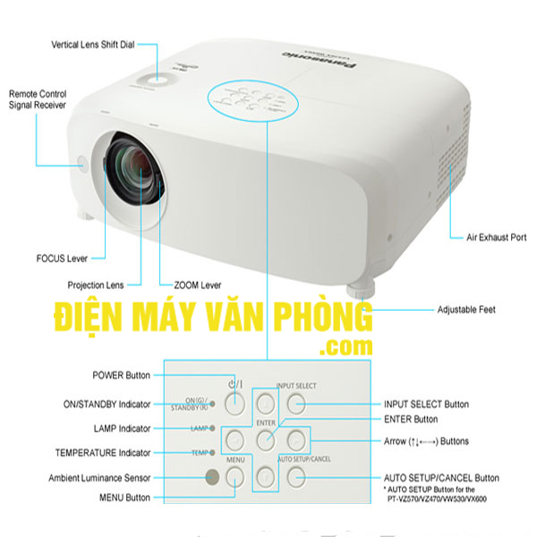 may-chieu-panasonic-pt-vz575N-